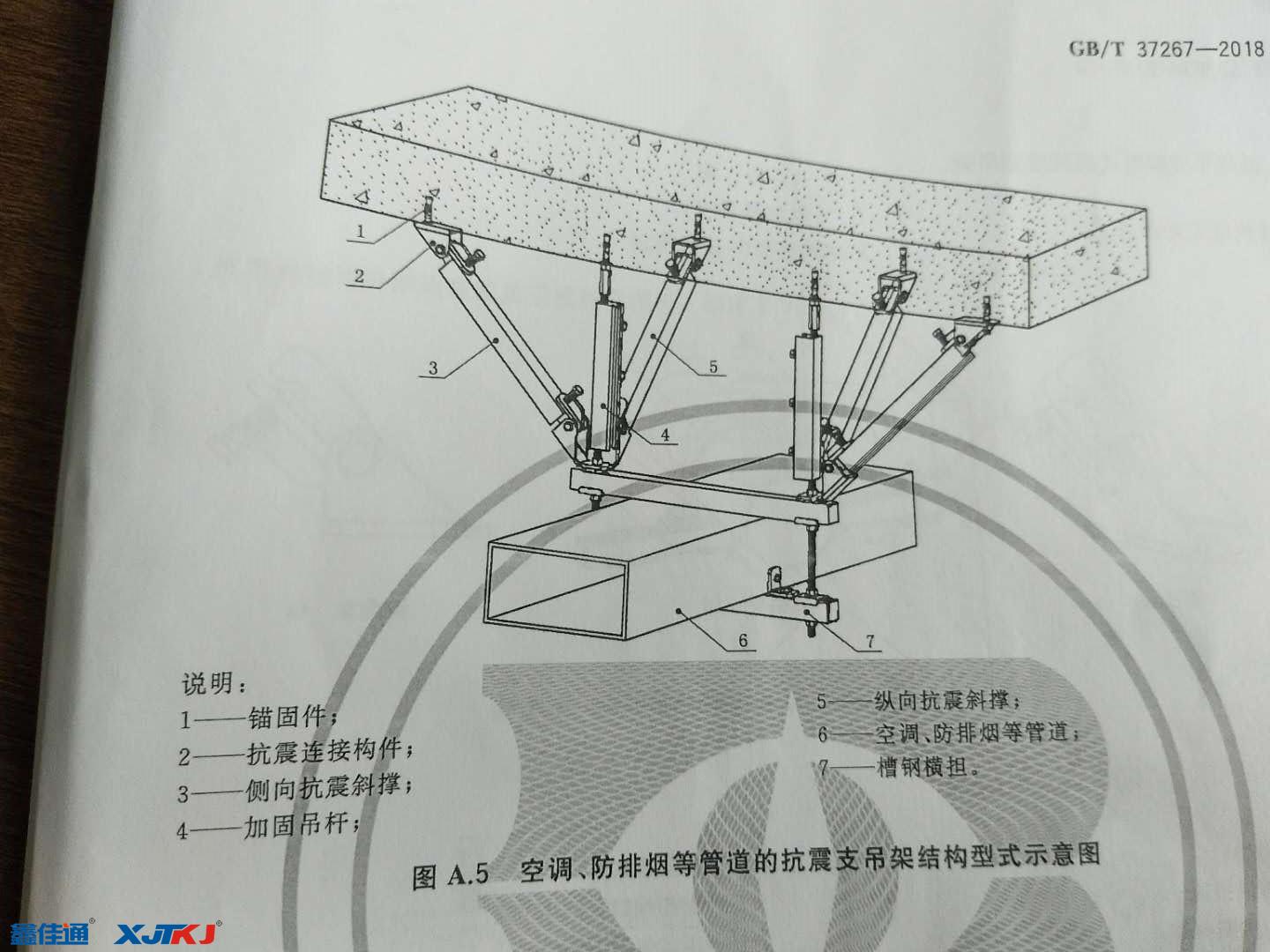風管抗震支吊架結(jié)構(gòu)