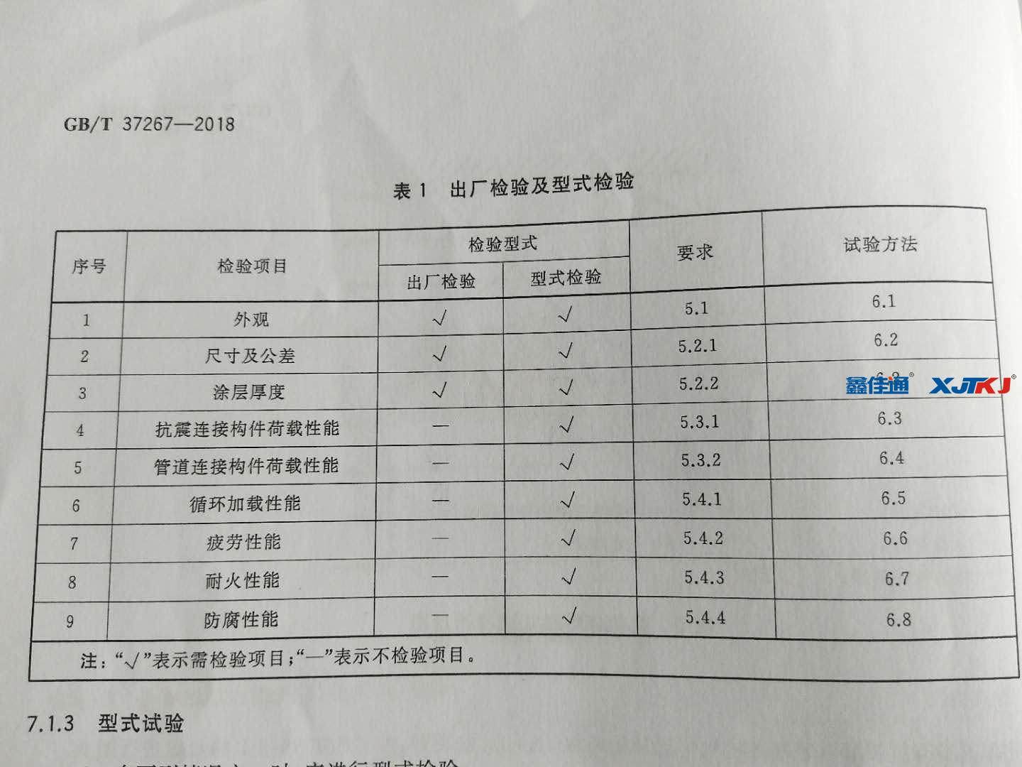 抗震支架型檢項(xiàng)目