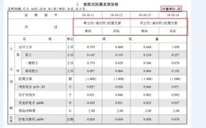 抗震支架價格